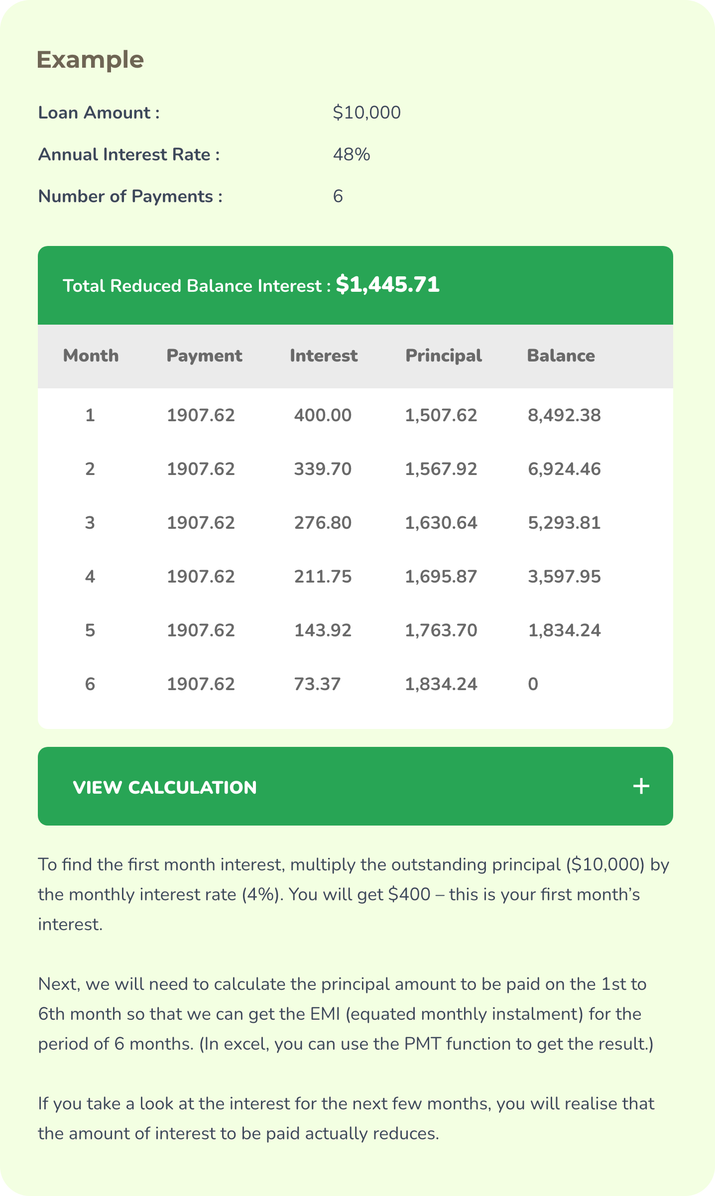 Reduced balance interest calculation from loan calculator