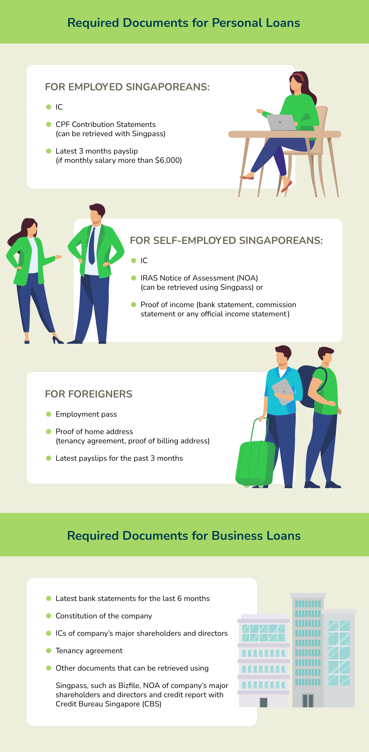 A list of required documents to apply for a loan with licensed money lenders in Singapore